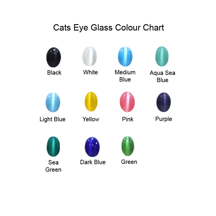 Cats Eye Glass Septum Pincher Choice of Colour- Made to Order - Click Image to Close